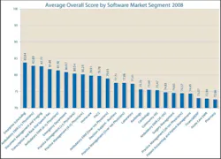 003 Klas0909 Fig4 003 Klas0909 Fig4