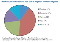 026 Hci0910 Ufig3 026 Hci0910 Ufig3