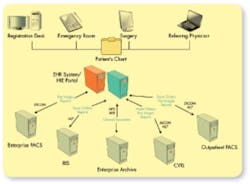 0410standards1 0410standards1