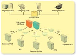 0410standards1 0410standards1