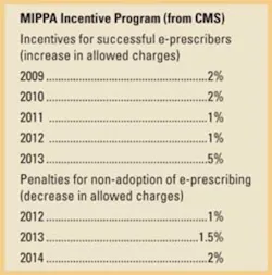 024 Hci1005 Ufig3 024 Hci1005 Ufig3