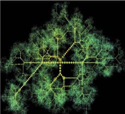 068 Hci1006 Ufig1 068 Hci1006 Ufig1