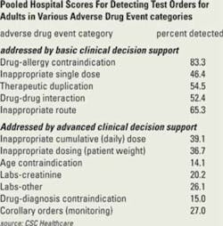 074 Hci1006 Fig1 074 Hci1006 Fig1