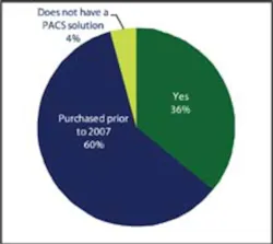 018 Hci1007 Fig1 018 Hci1007 Fig1