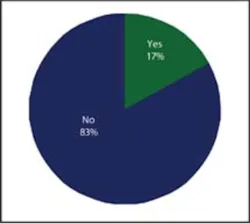 018 Hci1007 Fig2 018 Hci1007 Fig2