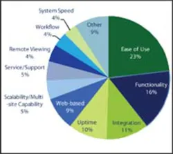018 Hci1007 Fig3 018 Hci1007 Fig3
