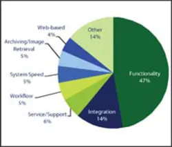 018 Hci1007 Fig4 018 Hci1007 Fig4