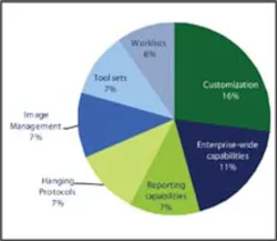 018 Hci1007 Fig5 018 Hci1007 Fig5