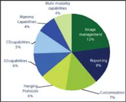 018 Hci1007 Fig6 018 Hci1007 Fig6