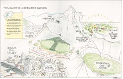 Connected Medicine Alternative Future Connected Medicine Alternative Future