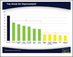 030 Hci1008 Ufig2 030 Hci1008 Ufig2