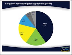 030 Hci1008 Ufig3 030 Hci1008 Ufig3