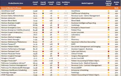 033 Hci1009 Fig3 033 Hci1009 Fig3