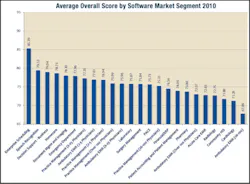 033 Hci1009 Ufig2 033 Hci1009 Ufig2