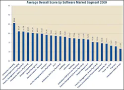 033 Hci1009 Ufig3 033 Hci1009 Ufig3