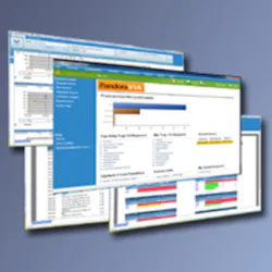 Hmt1012 Omnicell Graph Hmt1012 Omnicell Graph