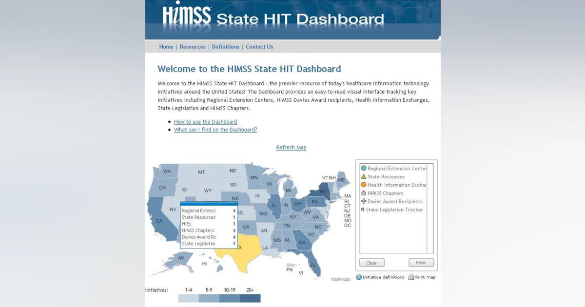 Hit Mark Ids HIT Information at Your Fingertips | HCI Innovation Group