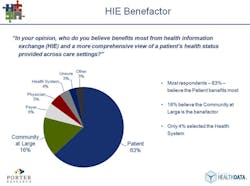 Porter Research2 Porter Research2