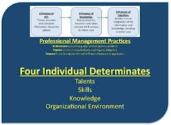 2011 02 16 Four Indiv Determinates 2011 02 16 Four Indiv Determinates