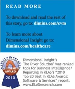 S20 Hci1103 Ufig2 S20 Hci1103 Ufig2