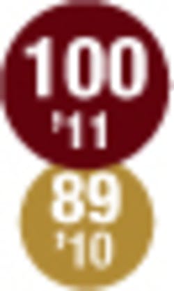 010 Hci1106 Ufig100 010 Hci1106 Ufig100