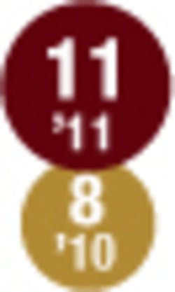 010 Hci1106 Ufig11 010 Hci1106 Ufig11