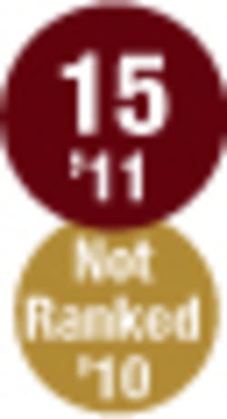 010 Hci1106 Ufig15 010 Hci1106 Ufig15