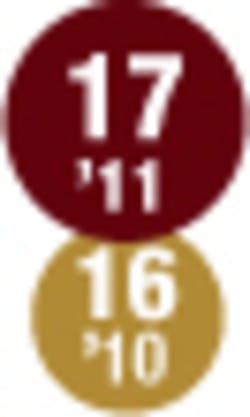 010 Hci1106 Ufig17 010 Hci1106 Ufig17