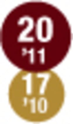 010 Hci1106 Ufig20 010 Hci1106 Ufig20