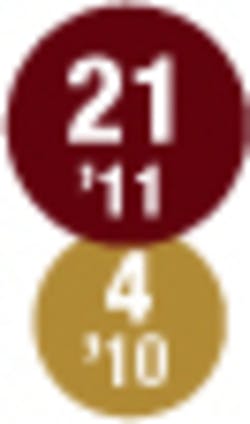 010 Hci1106 Ufig21 010 Hci1106 Ufig21