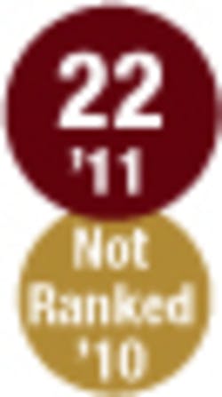 010 Hci1106 Ufig22 010 Hci1106 Ufig22