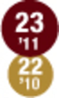 010 Hci1106 Ufig23 010 Hci1106 Ufig23