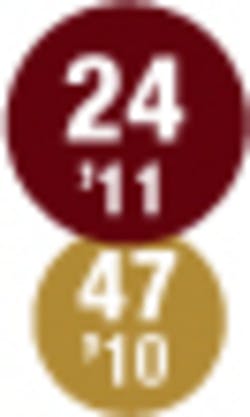 010 Hci1106 Ufig24 010 Hci1106 Ufig24