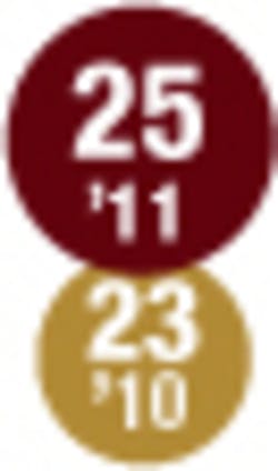 010 Hci1106 Ufig25 010 Hci1106 Ufig25