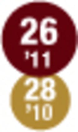 010 Hci1106 Ufig26 010 Hci1106 Ufig26