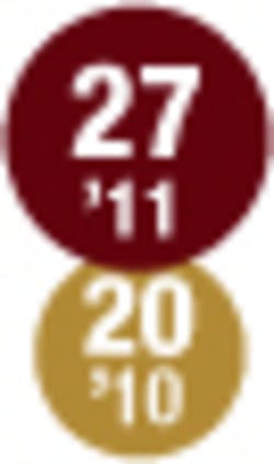 010 Hci1106 Ufig27 010 Hci1106 Ufig27