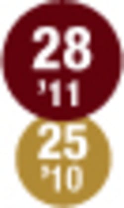 010 Hci1106 Ufig28 010 Hci1106 Ufig28