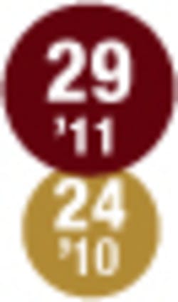 010 Hci1106 Ufig29 010 Hci1106 Ufig29