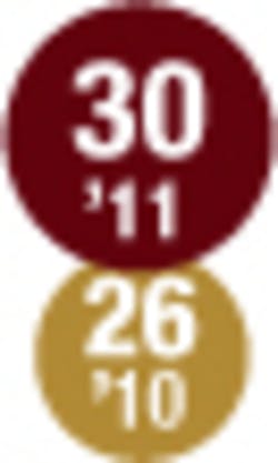 010 Hci1106 Ufig30 010 Hci1106 Ufig30