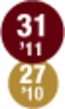 010 Hci1106 Ufig31 010 Hci1106 Ufig31