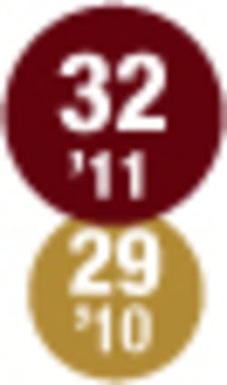 010 Hci1106 Ufig32 010 Hci1106 Ufig32