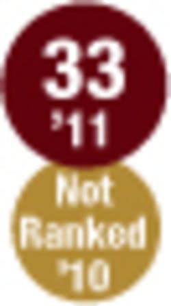 010 Hci1106 Ufig33 010 Hci1106 Ufig33