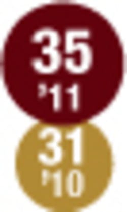 010 Hci1106 Ufig35 010 Hci1106 Ufig35