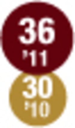 010 Hci1106 Ufig36 010 Hci1106 Ufig36