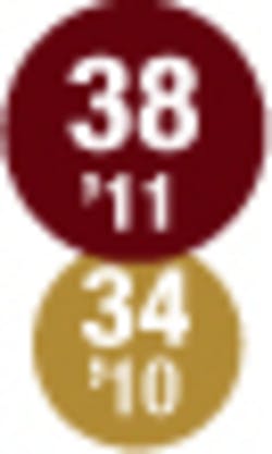 010 Hci1106 Ufig38 010 Hci1106 Ufig38