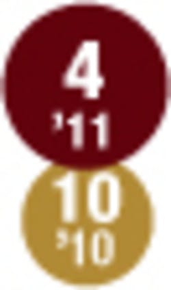 010 Hci1106 Ufig4 010 Hci1106 Ufig4