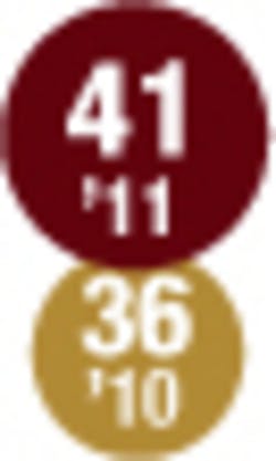 010 Hci1106 Ufig41 010 Hci1106 Ufig41