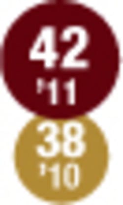 010 Hci1106 Ufig42 010 Hci1106 Ufig42