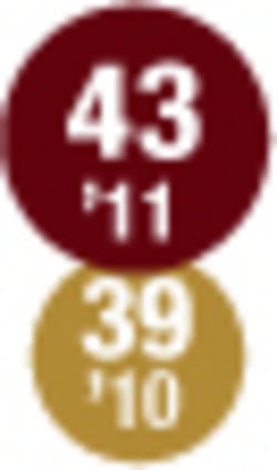 010 Hci1106 Ufig43 010 Hci1106 Ufig43