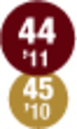 010 Hci1106 Ufig44 010 Hci1106 Ufig44